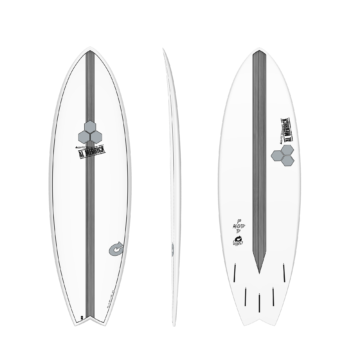TORQ CI PODMOD